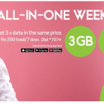 Zong 15 days SMS Packages