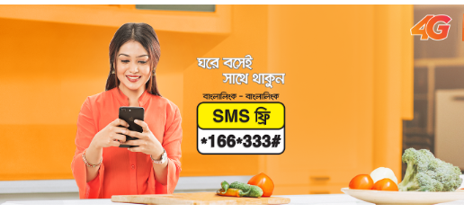Airtel SMS Pack Daily, Weekly, & Monthly