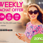zong weekly SMS Packages