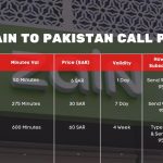 Zain Pakistan Call Package Code