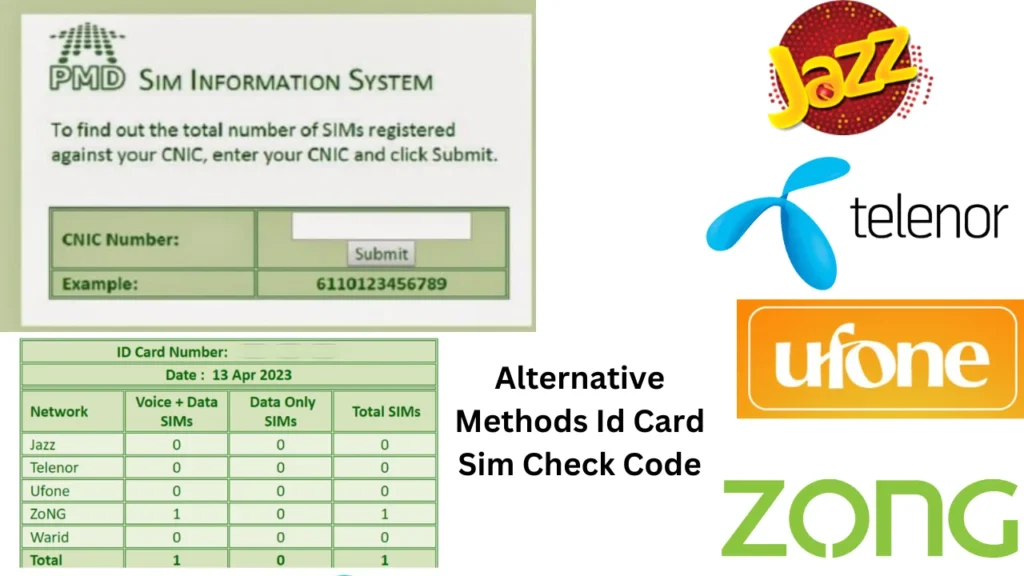 Alternative Methods Id Card Sim Check Code