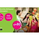 Zong Call Packages Monthly 80 Rupees Complete Information