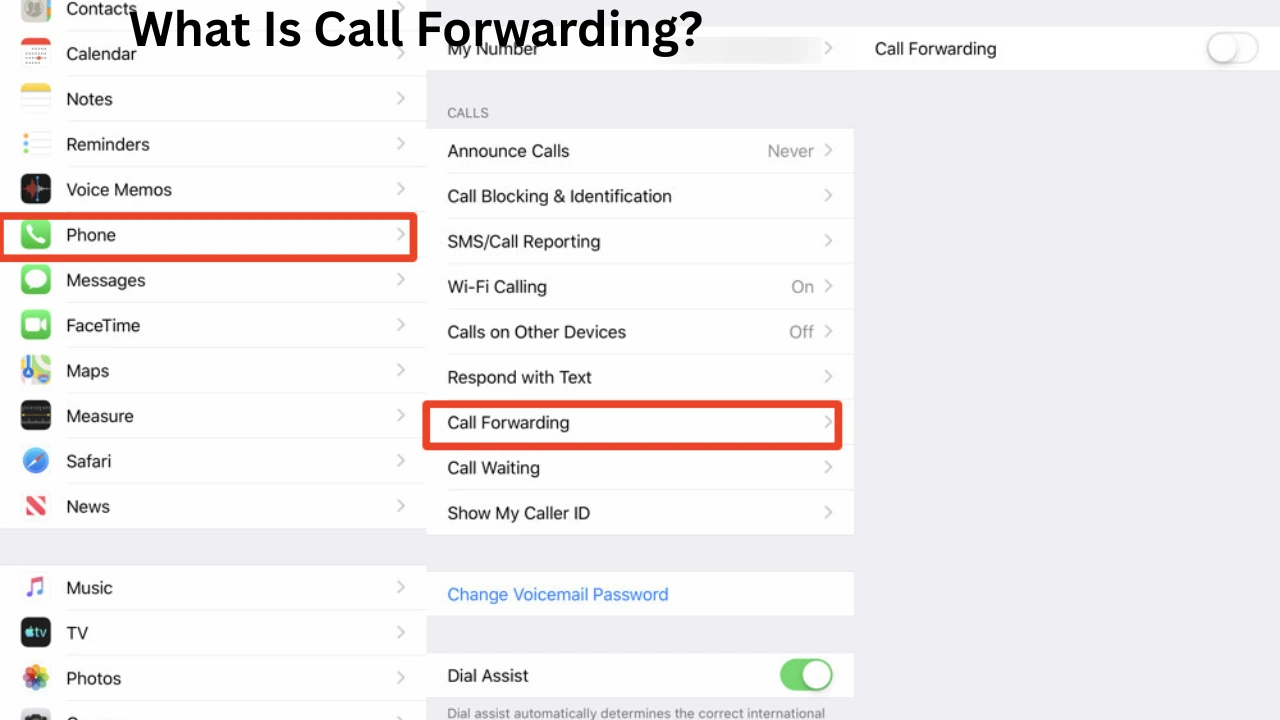 Call Forwarding Deactivate Code for Android and iPhone Users ...