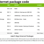 jazz 1 day internet package code