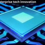 droven.io enterprise tech innovation